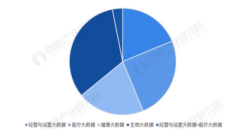 手脚冰凉泡脚药包真假辨别